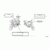 Схема вузла: Інформаційні наклейки для Honda CMX250 Rebel