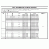 Схема узла: Справочная информация для Honda CB1300 Super Four