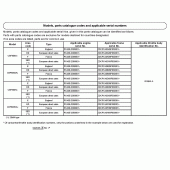 Схема вузла: Довідкова інформація для Honda CBF600