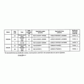 Схема вузла: Довідкова інформація для Honda XR650