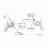 Схема вузла: Інформаційні наклейки для Honda XR650