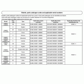 Схема вузла: Довідкова інформація для Honda CB900 Hornet