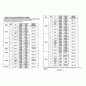 Схема вузла: Довідкова інформація для Honda XR600