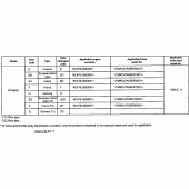 Схема узла: Справочная информация для Honda NT650 Deauville