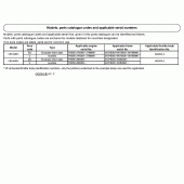 Схема вузла: Довідкова інформація для Honda CRF450 CRF450R