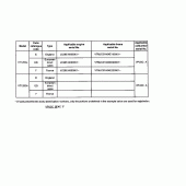 Схема узла: Справочная информация для Honda VT125 Shadow