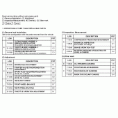 Схема вузла: Довідкова інформація для Honda VFR800 VFR