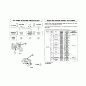 Схема вузла: Довідкова інформація для Honda XRV750 Africa Twin