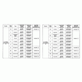 Схема узла: Справочная информация для Honda GL1500 Gold Wing Aspencade