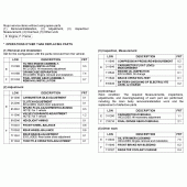 Схема вузла: Довідкова інформація для Honda VT750 Shadow Aero