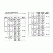 Схема вузла: Довідкова інформація для Honda XR250