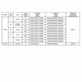 Схема вузла: Довідкова інформація для Honda VT750 Shadow Aero