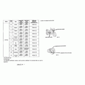 Схема вузла: Довідкова інформація для Honda XRV750 Africa Twin