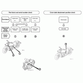 Схема вузла: Довідкова інформація для Honda VTX1800