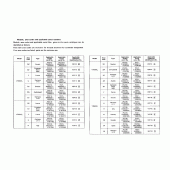 Схема вузла: Довідкова інформація для Honda VT600 Shadow VLX