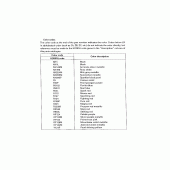 Схема вузла: Розшифровка кольору для Honda CBR600 CBR600F