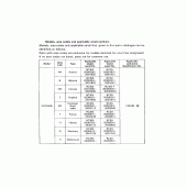 Схема узла: Справочная информация для Honda VFR750F VFR750R (RC30)