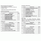 Схема вузла: Довідкова інформація для Honda CRF450 CRF450X