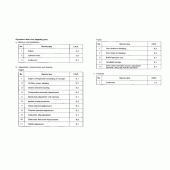 Схема вузла: Довідкова інформація для Honda NX650 Dominator