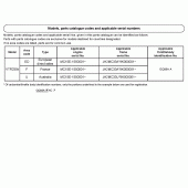 Схема узла: Справочная информация для Honda VTR250 VTR