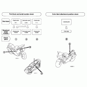 Схема вузла: Довідкова інформація для Honda VTR1000 Firestorm