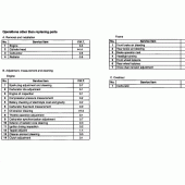 Схема вузла: Довідкова інформація для Honda XL650 Transalp