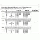 Схема вузла: Довідкова інформація для Honda CBF1000