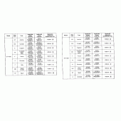 Схема вузла: Довідкова інформація для Honda ST1100 Pan-European