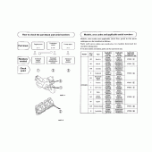 Схема вузла: Довідкова інформація для Honda CBR1000 CBR1000F