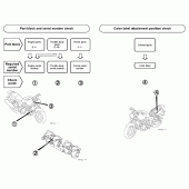 Схема вузла: Довідкова інформація для Honda CB1300 Super Bol D'Or