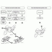 Схема вузла: Довідкова інформація для Honda XL125 Varadero