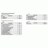 Схема вузла: Довідкова інформація для Honda XR250