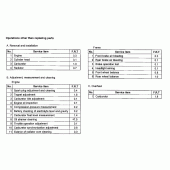 Схема вузла: Довідкова інформація для Honda VT750 Shadow ACE