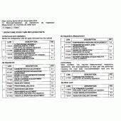 Схема вузла: Довідкова інформація для Honda VT750 Shadow ACE