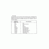 Схема вузла: Розшифровка кольору для Honda VT600 Shadow VLX