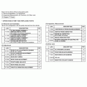 Схема вузла: Довідкова інформація для Honda CB600F Hornet