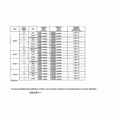 Схема вузла: Довідкова інформація для Honda CBR600 CBR600F