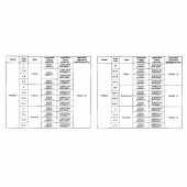 Схема узла: Справочная информация для Honda VT600 Shadow VLX