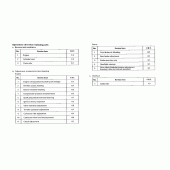 Схема вузла: Довідкова інформація для Honda NX650 Dominator