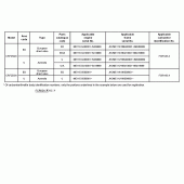 Схема вузла: Довідкова інформація для Honda CRF250 CRF250X