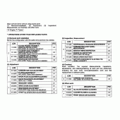 Схема узла: Справочная информация для Honda CBF250