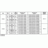 Схема узла: Справочная информация для Honda NT650 Deauville