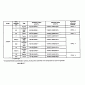 Схема вузла: Довідкова інформація для Honda XL650 Transalp