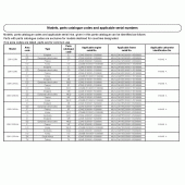 Схема вузла: Довідкова інформація для Honda CBR125