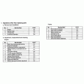 Схема вузла: Довідкова інформація для Honda CB1300 Super Four