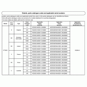 Схема вузла: Довідкова інформація для Honda VT750 Shadow Aero