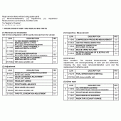 Схема вузла: Довідкова інформація для Honda GL1800 Gold Wing