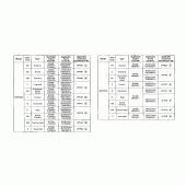 Схема вузла: Довідкова інформація для Honda CBR1000 CBR1000F