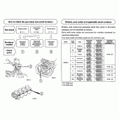 Схема вузла: Довідкова інформація для Honda CB600F Hornet S