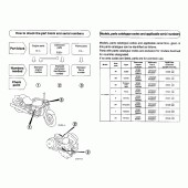 Схема узла: Справочная информация для Honda VT1100 Shadow Aero